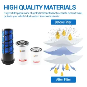 30-01090-05 Gxfcy 30-00463-00 30-00471-20 Filter Maintenance Service Kit #2