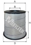 Air Mfilter A579 Fits Volvo 21834199 8149064. Fixed Price $59.49.