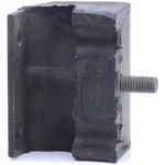Anchor Motor Mounts 2141 Engine Right,front Left. Fixed Price $32.94.