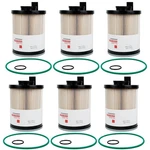 6X FS20083 A0000905051 Fuel Water Separator Filter Fit For Freightliner Cascadia. Fixed Price $119.99.